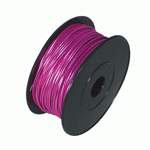 Elastic Cord - Width: 2mm